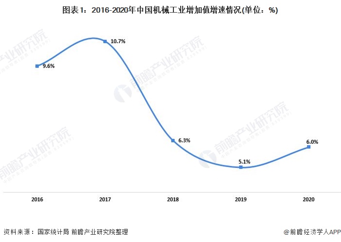 半岛官方体育食物包装机器什么是食物包装机器？的最新报道(图12)