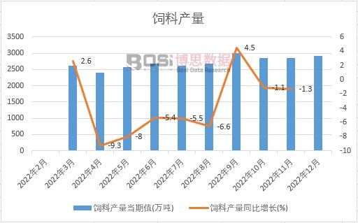 2023-2029年中邦青贮饲料裹包机墟市剖释与投资前景研商半岛官方体育讲演