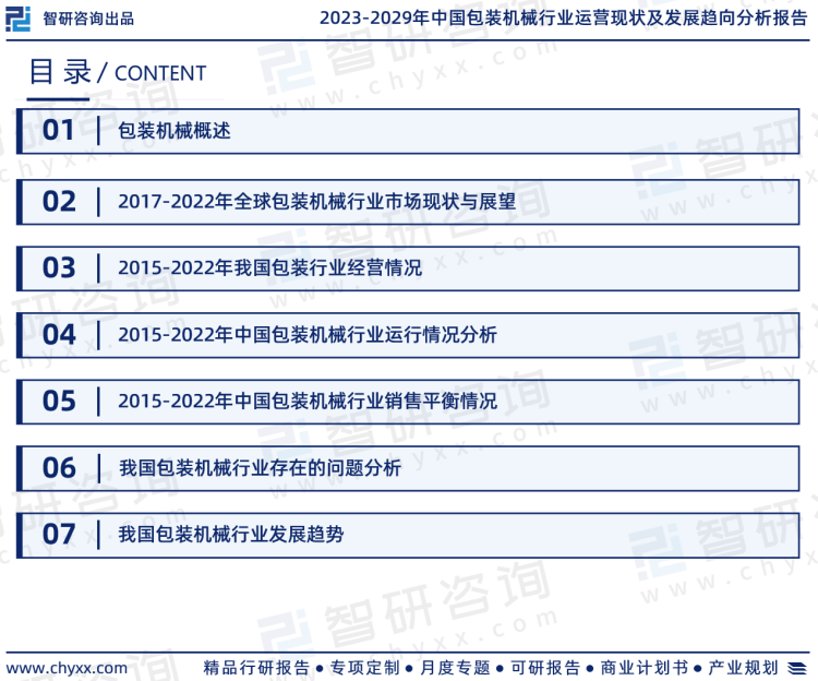 半岛官方体育智研筹议《2023-2029年中邦包装呆滞行业运营近况告诉》重磅宣布(图2)