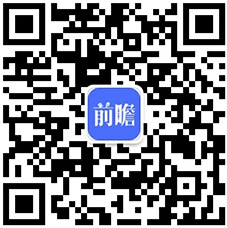 半岛官方体育2021年中邦包装呆板行业区域生长状态判辨 集平分布于长、珠三角(图8)