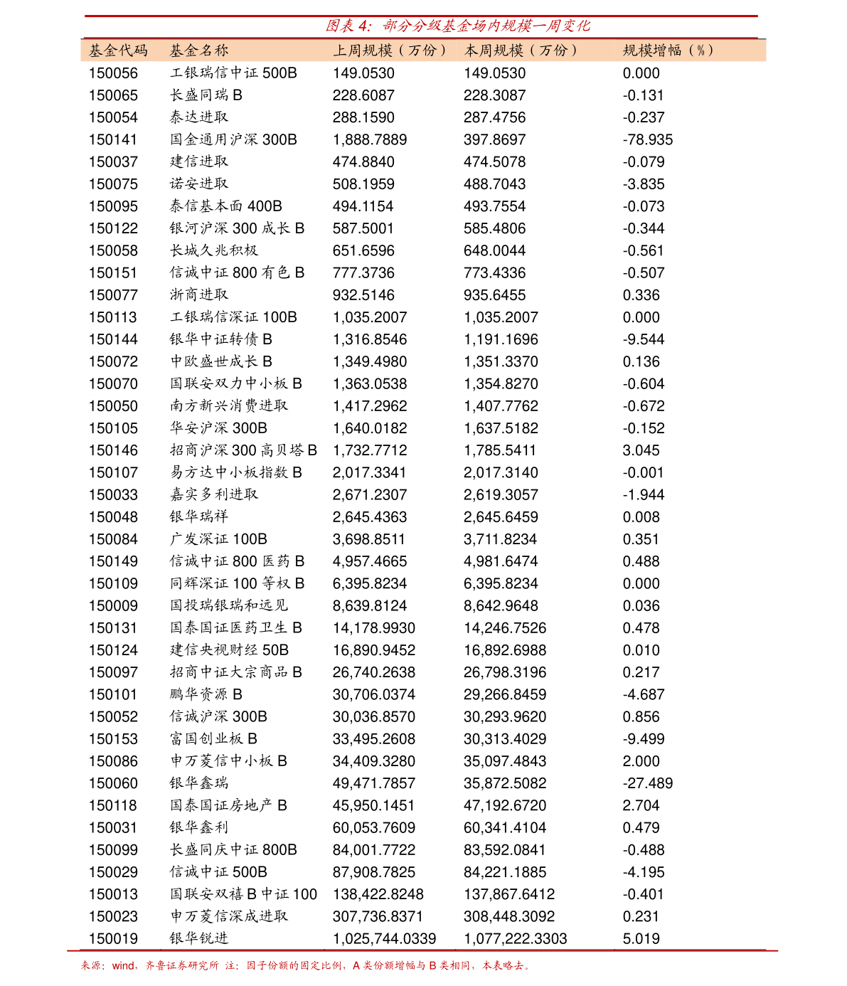 半岛官方体育包装纸箱龙头上市公司（包装呆滞上市公司）(图3)