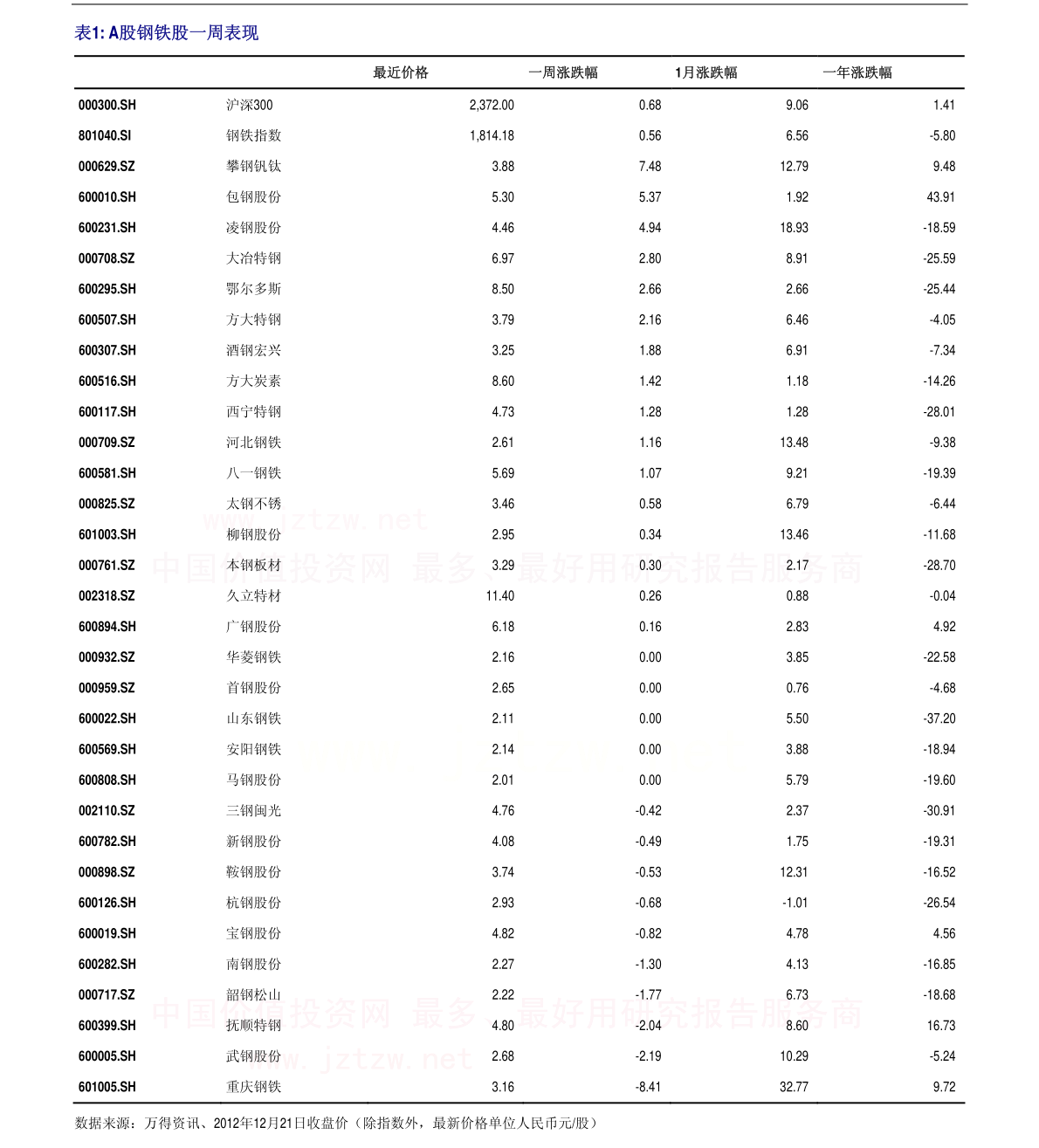 半岛官方体育包装纸箱龙头上市公司（包装呆滞上市公司）(图4)