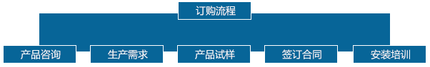 半岛官方体育上海锡䘵机电修筑有限公司