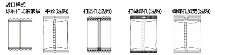 半岛官方体育月饼枕式包装机枕式主动包装机(图3)