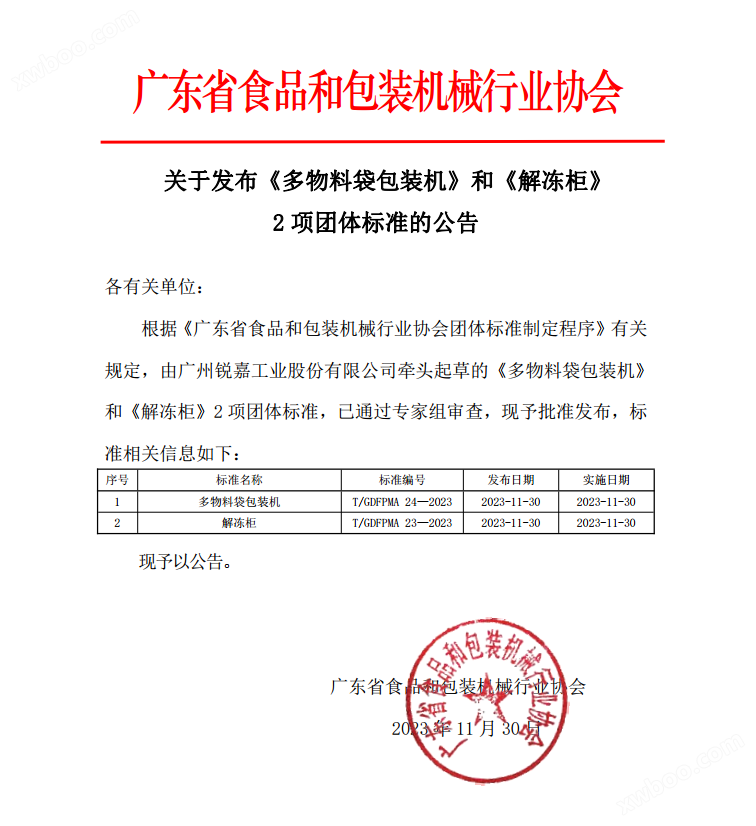 广东省食物和包装死板行业协半岛官方体育会闭于颁布《众物料袋包装机》和《解冻柜》2项集团准绳的通告