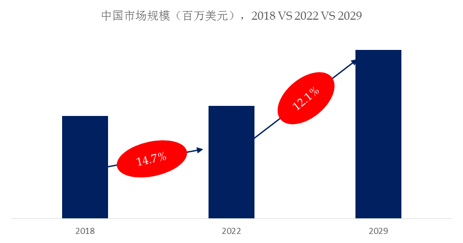 半岛官方体育裹包机中邦墟市探究讲述(图1)