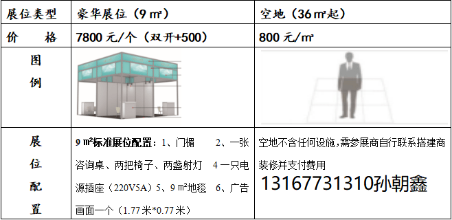 2024中邦·厦门塑料包装呆板展览会半岛官方体育(图2)