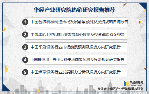 2020年我邦包装呆滞商场半岛官方体育近况高品格、高功效、智能化是对象(图5)