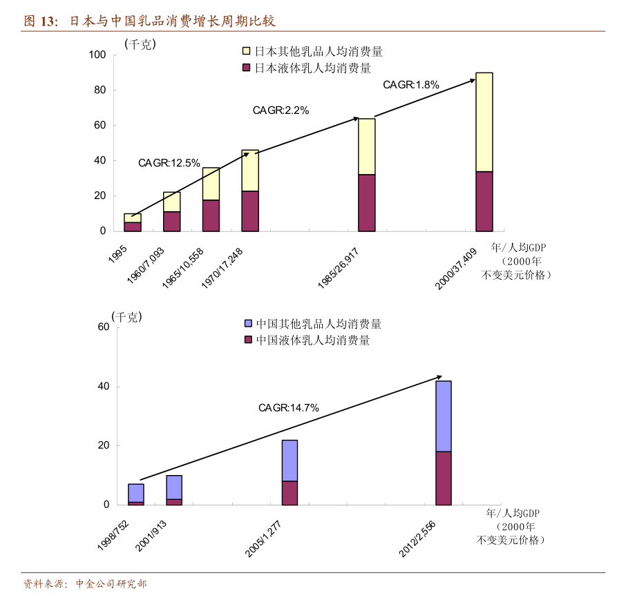 QYResearch-2023半岛官方体育~2029中邦裹包机行业墟市近况钻研剖判与进展前景预测呈报(图2)