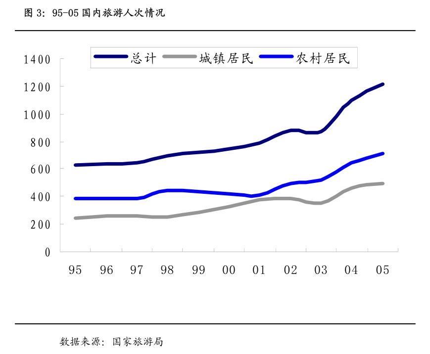 QYResearch-2023半岛官方体育~2029中邦裹包机行业墟市近况钻研剖判与进展前景预测呈报(图3)