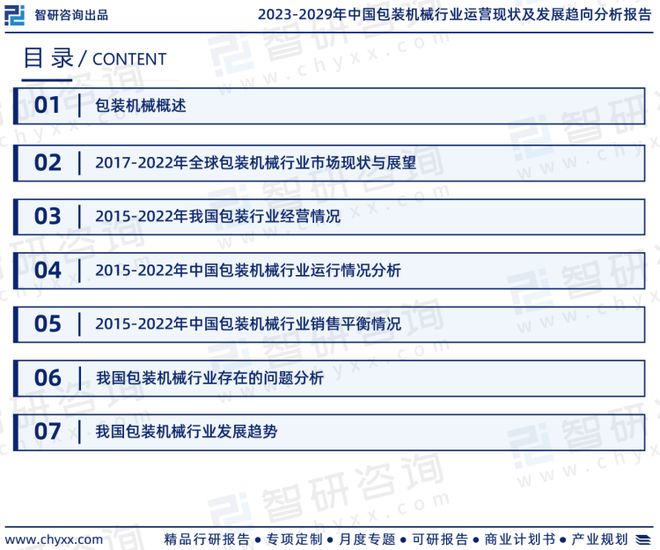 半岛官方体育智研商榷重磅公布：中邦包装呆滞行业市集商量呈报（2023版）(图2)